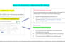 do bing SEO and rank your website on top position